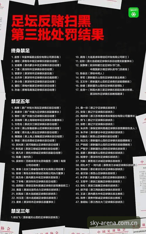天空体育英超直播 足球赛事观看必备知识:从足协禁足名单解析中国足球行业净化行动