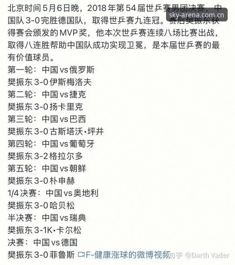 TK体育安卓版 5个关键点看懂德国队世界杯大名单,老球迷分享天空体育观赛体验